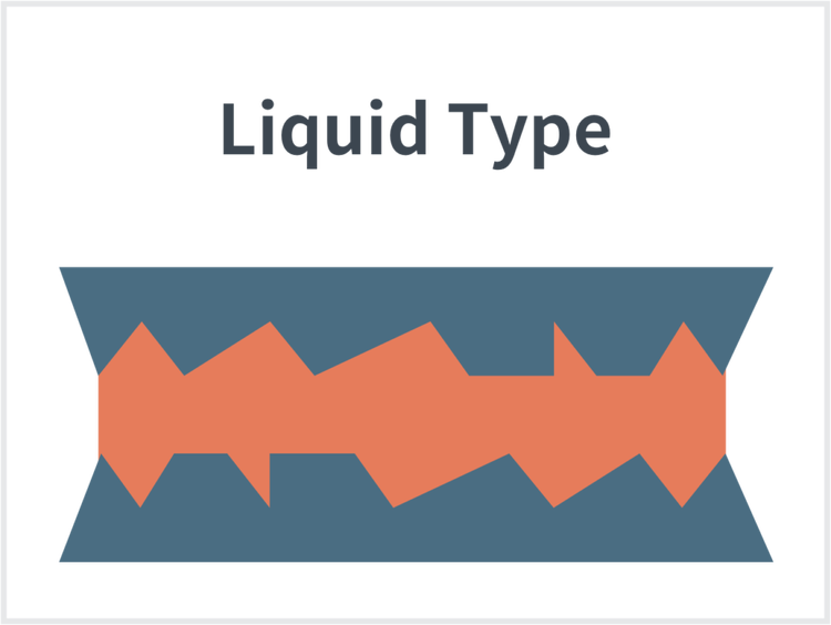 Thermal Conductive Material