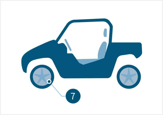 Componenti per UTV / ATV