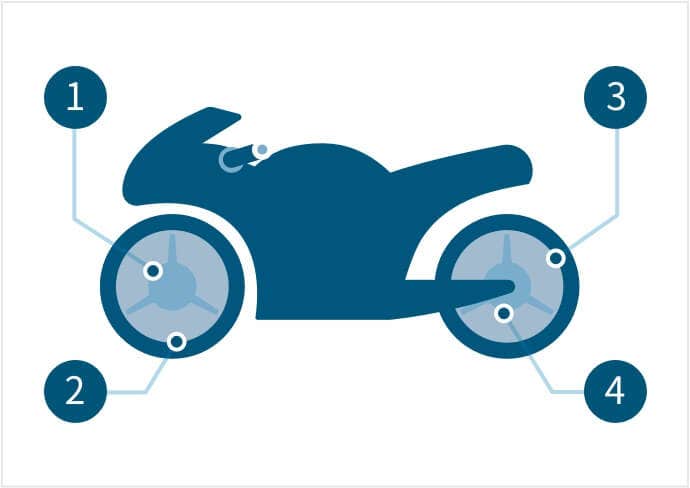 Componenti motociclistiche