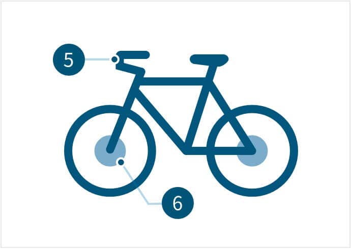 Componenti di biciclette