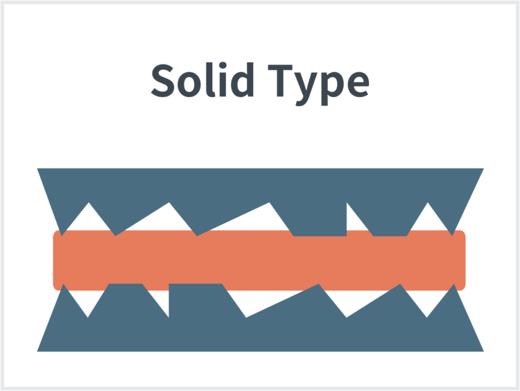 Thermal Conductive Material