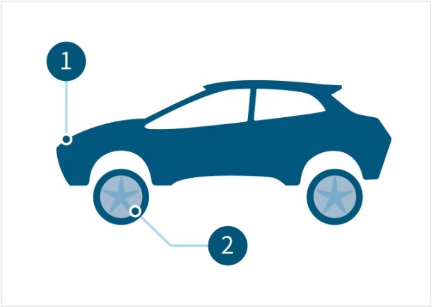 ชิ้นส่วนยานยนต์